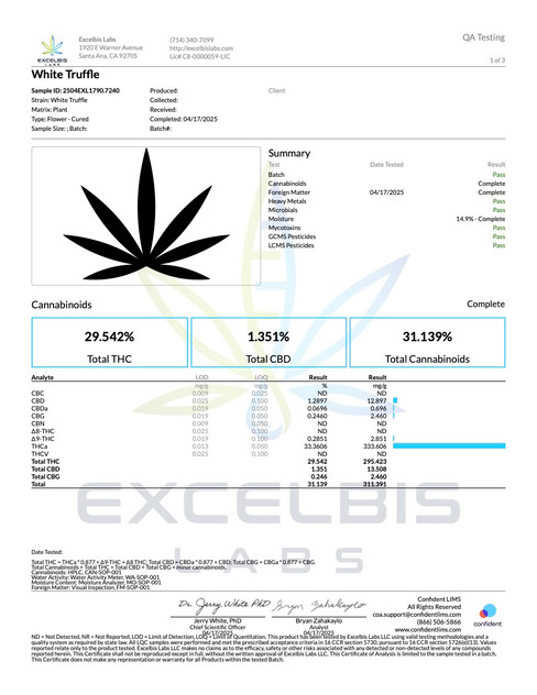 COA of White Truffle Strain page 1